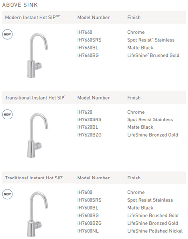 [Product]